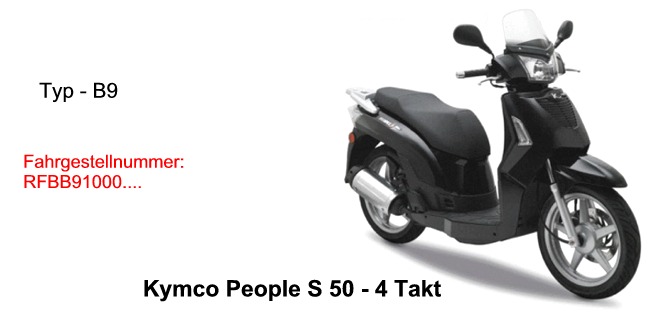 People S 50