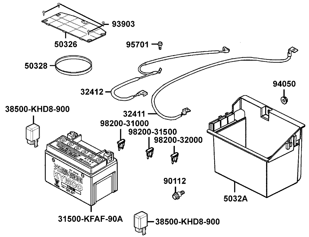 Batterie & Sicherungen
