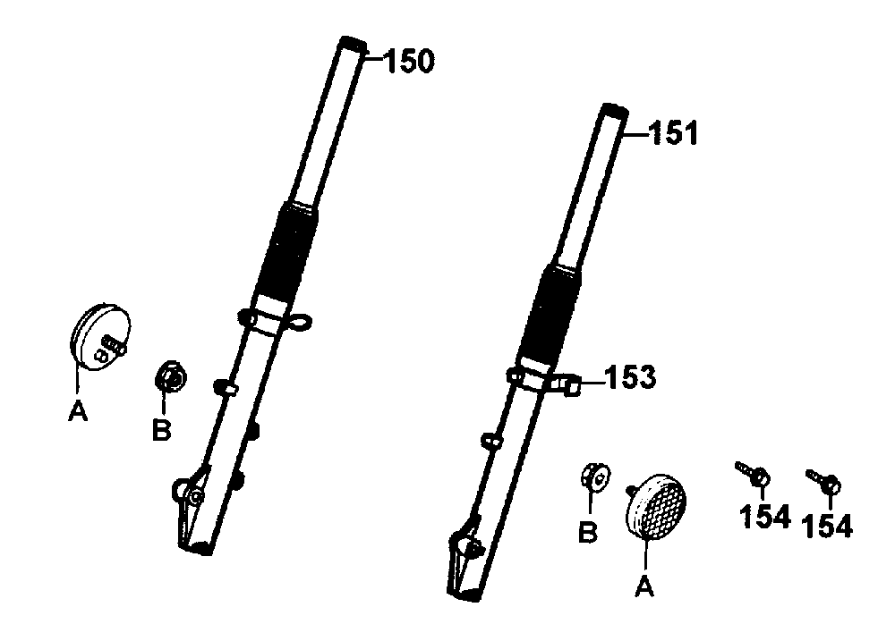 Gabel