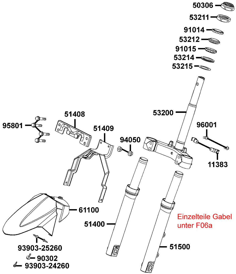 Gabel