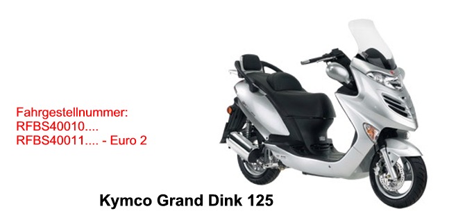 Grand Dink 125