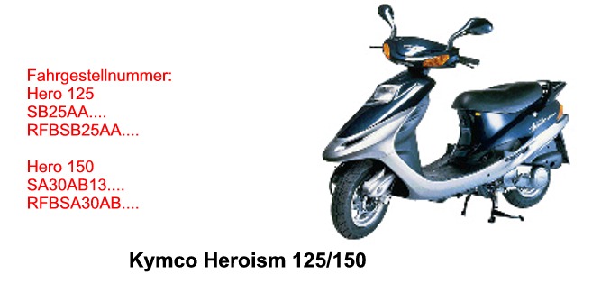 Heroism 125/150