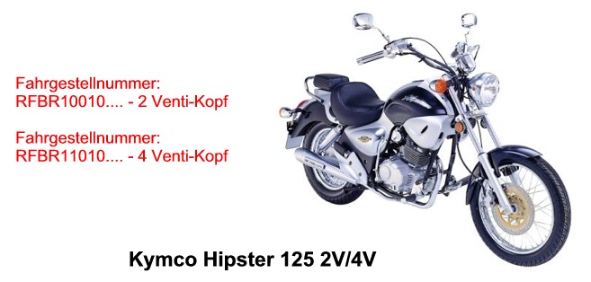 Hipster 125