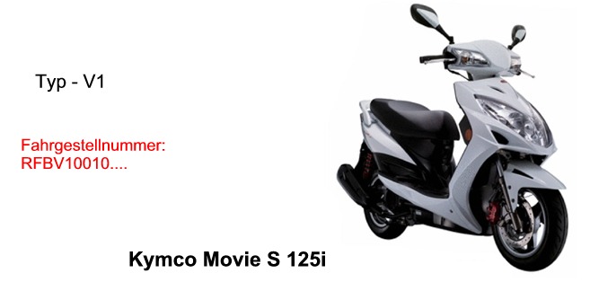 Movie S 125i
