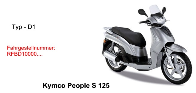 People S 125