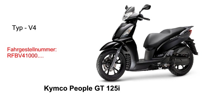 People GT 125i