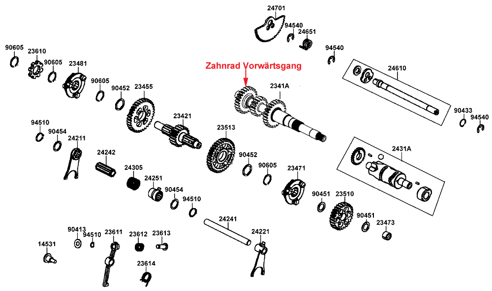 Getriebe & Schaltung
