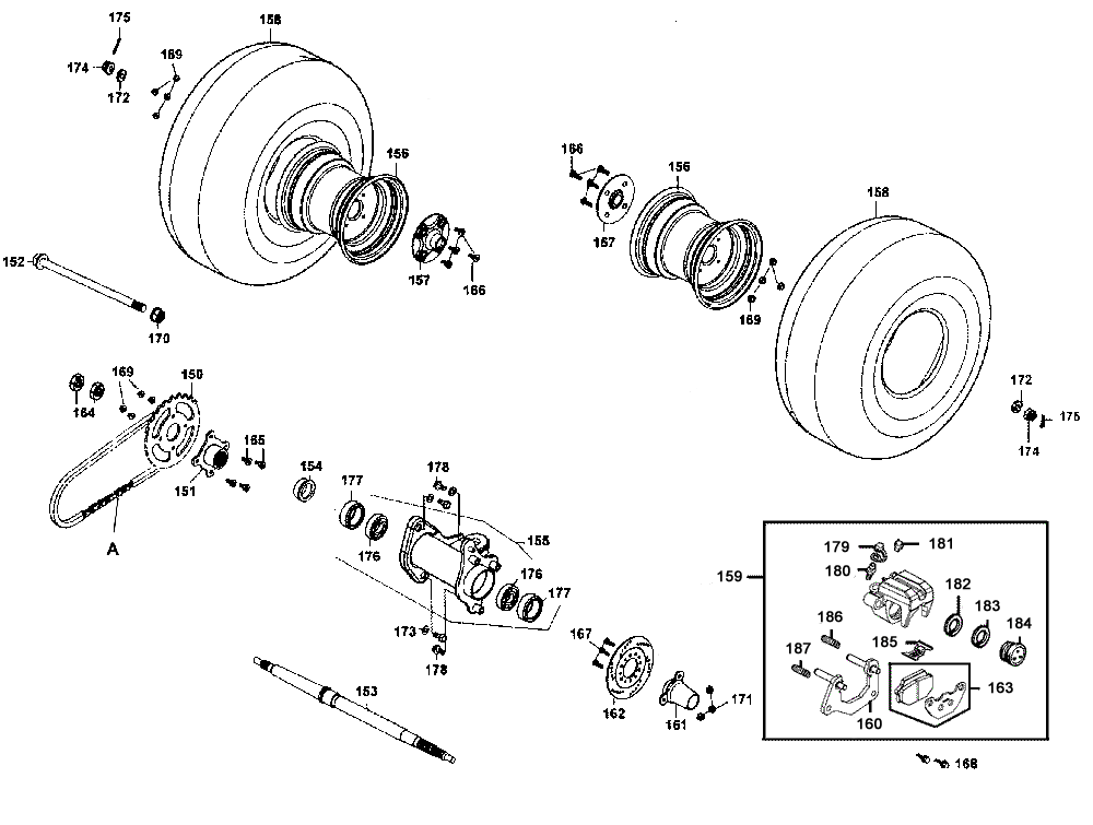 Räder hinten, Antrieb mit Bremse
