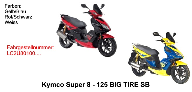 Super 8 125 Big Tire KL25SB