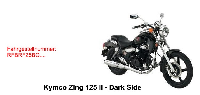 Zing II 125