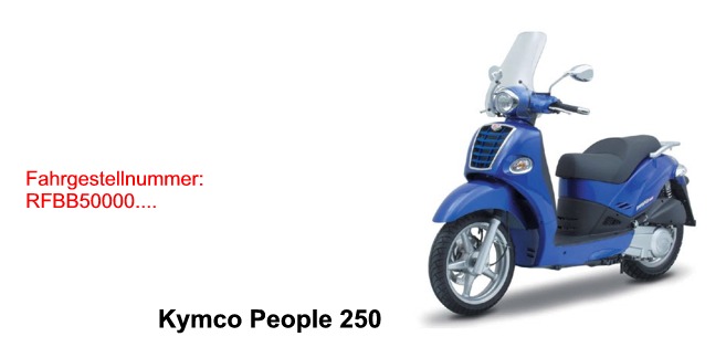 People 250