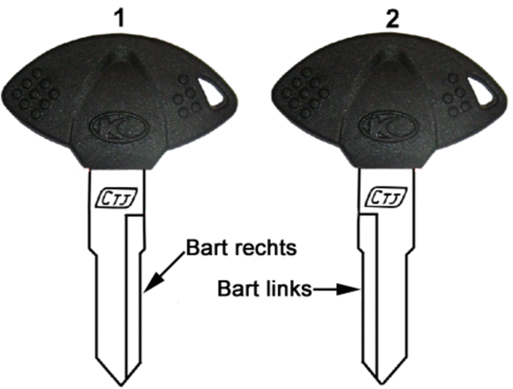 Lackstifte & Schlüsselrohlinge