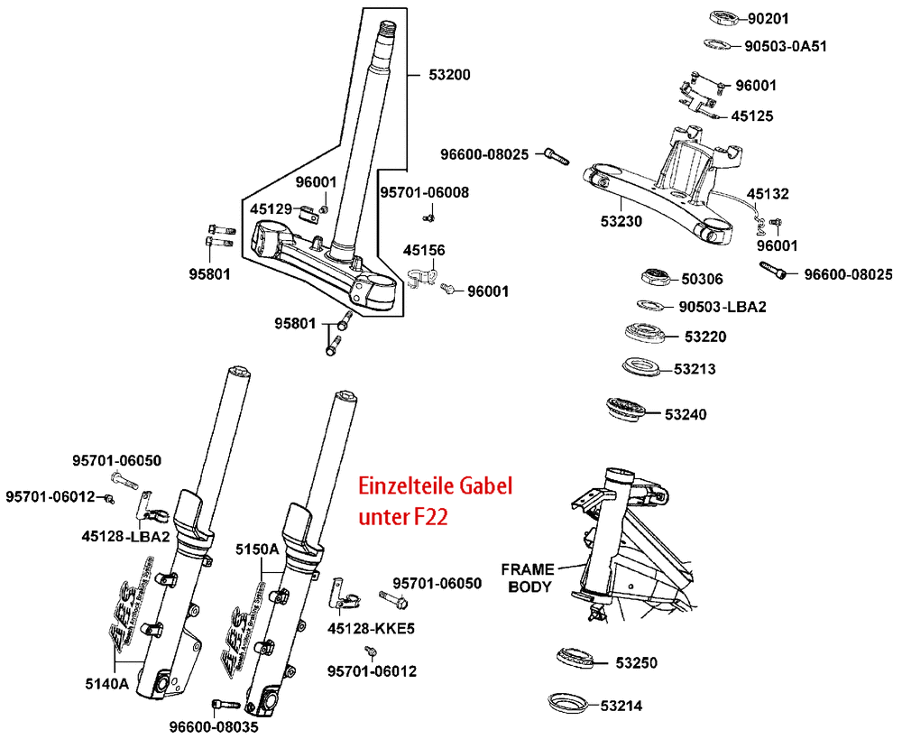Gabel