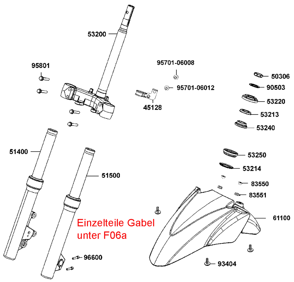 Gabel
