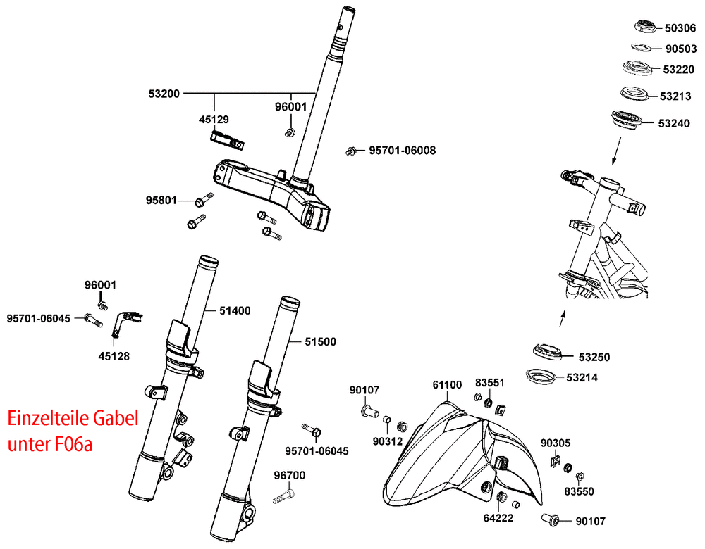 Gabel
