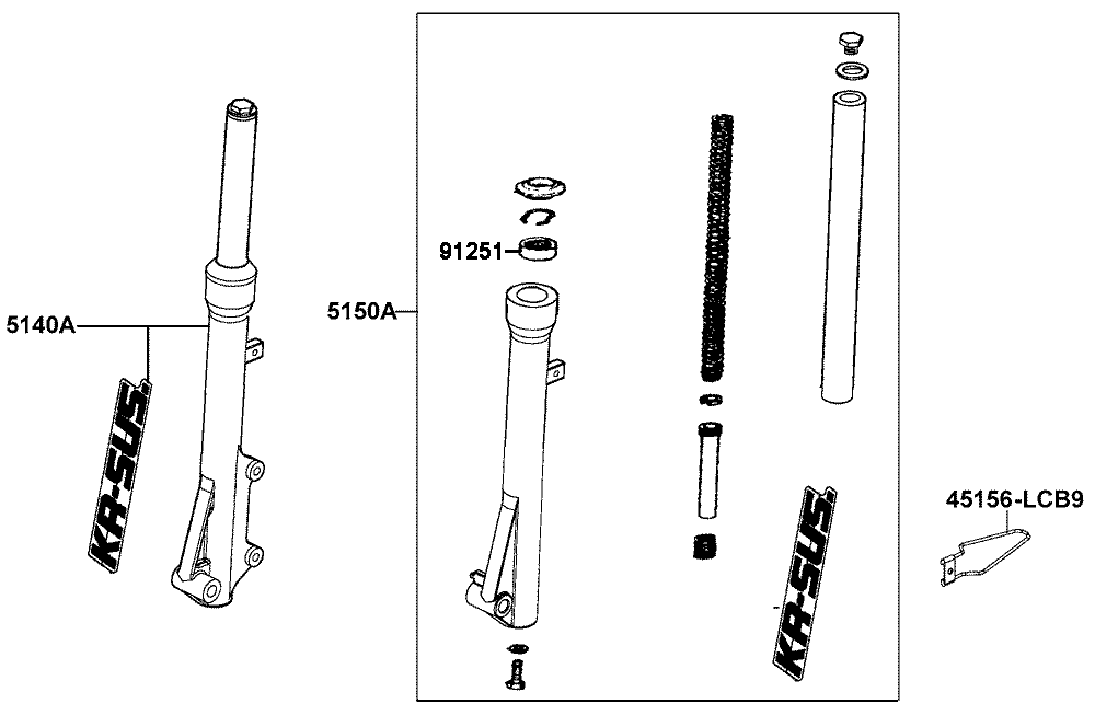 Gabel