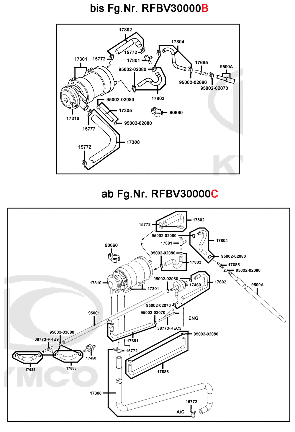 Sekundärluftsystem