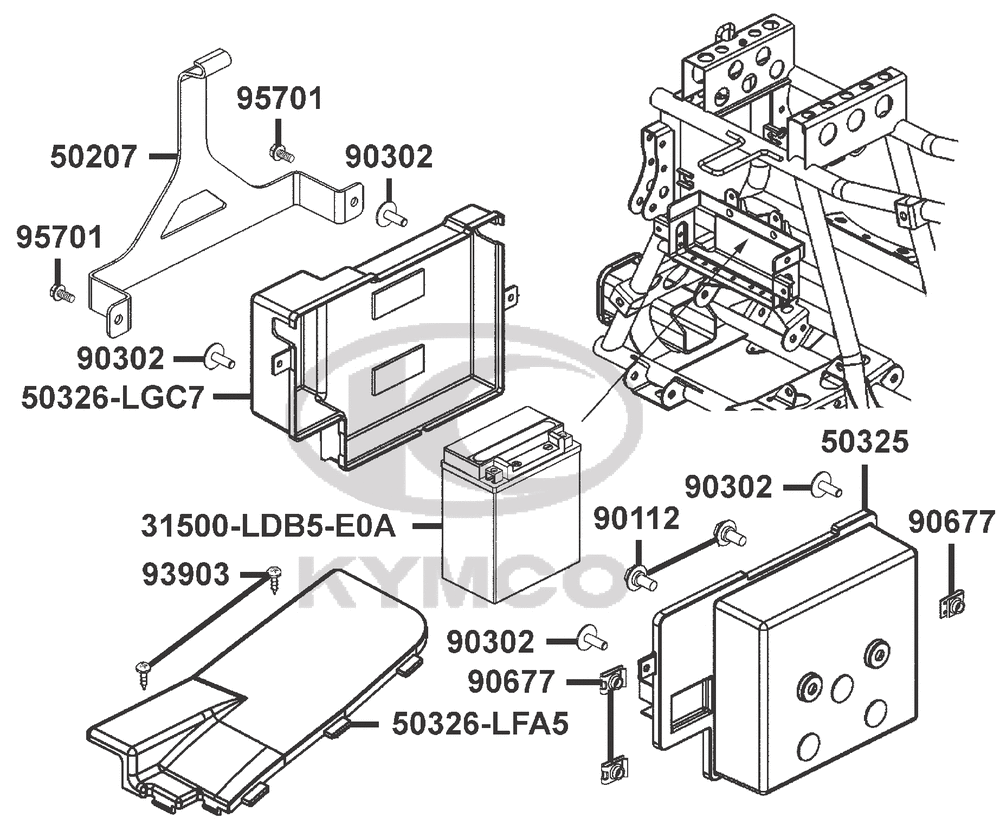 Batterie & Batterieabdeckungen