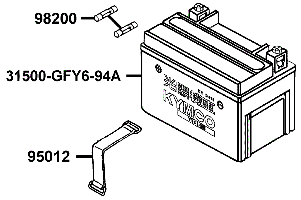 Batterie & Sicherung