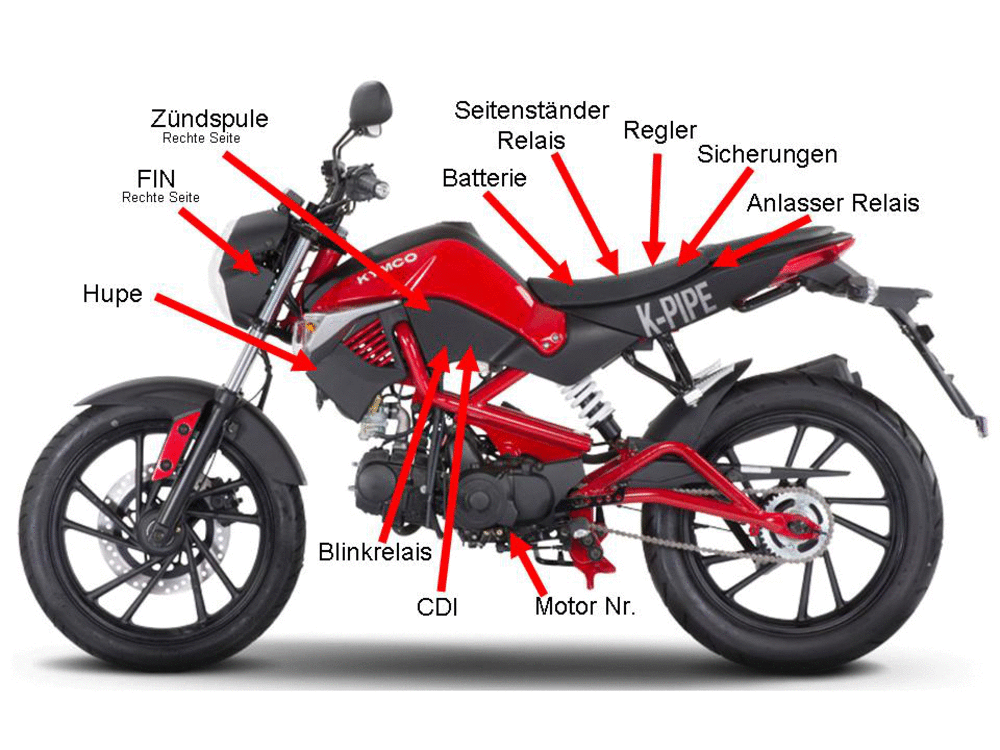 Fahrzeugansicht
