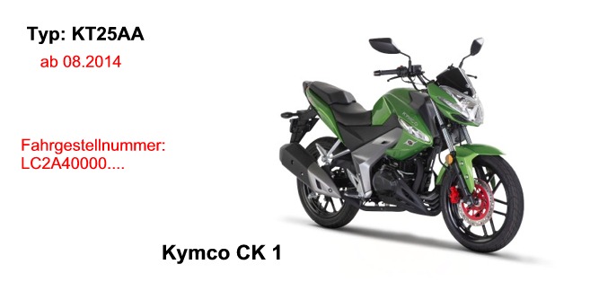 CK1