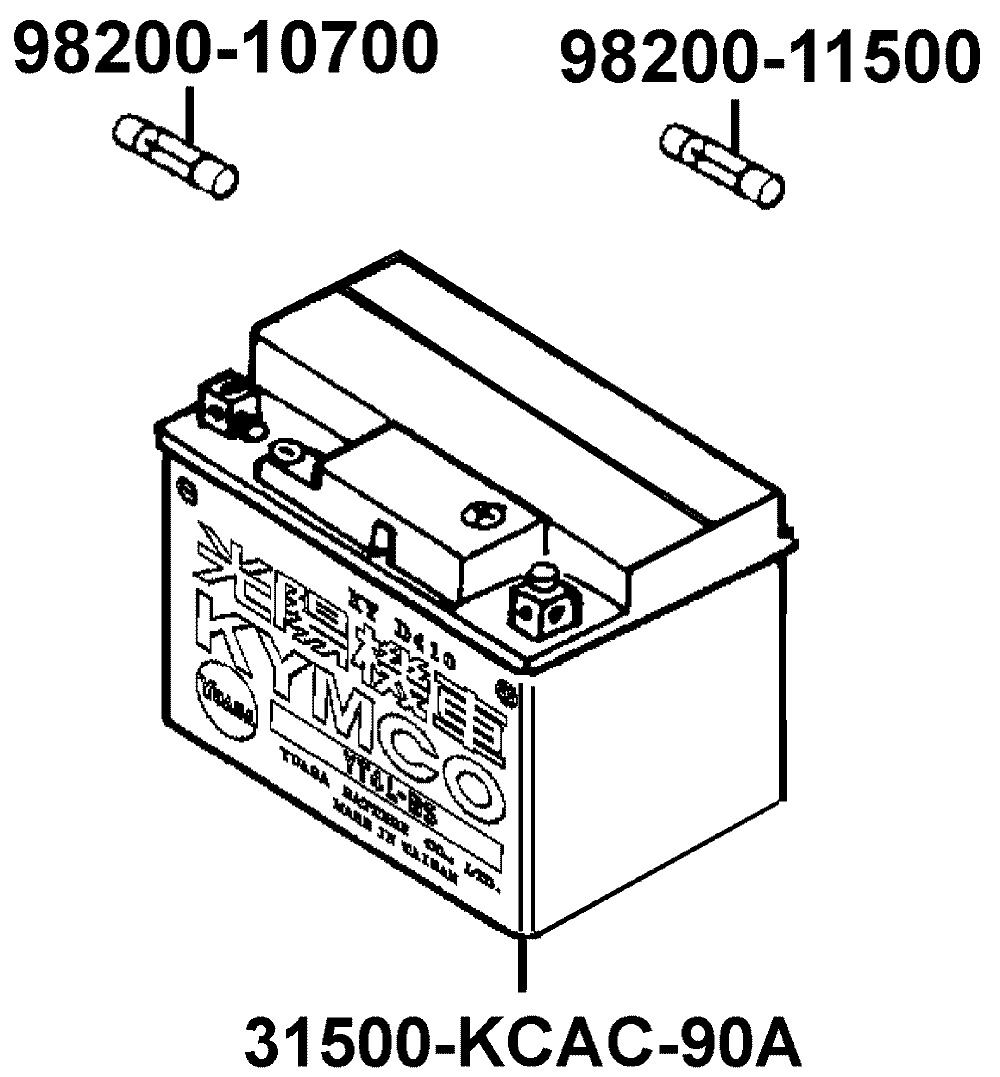 Batterie & Sicherungen