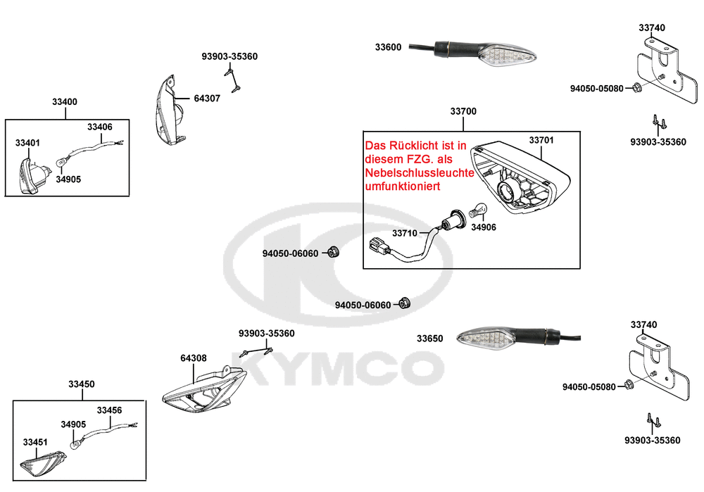 Rücklicht & Blinker
