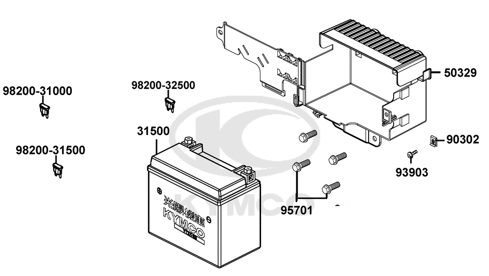 Batterie & Sicherungen